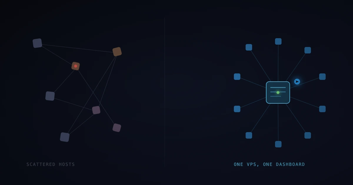 One VPS, One Dashboard: Consolidating a Friend's Almost 50 WordPress Sites